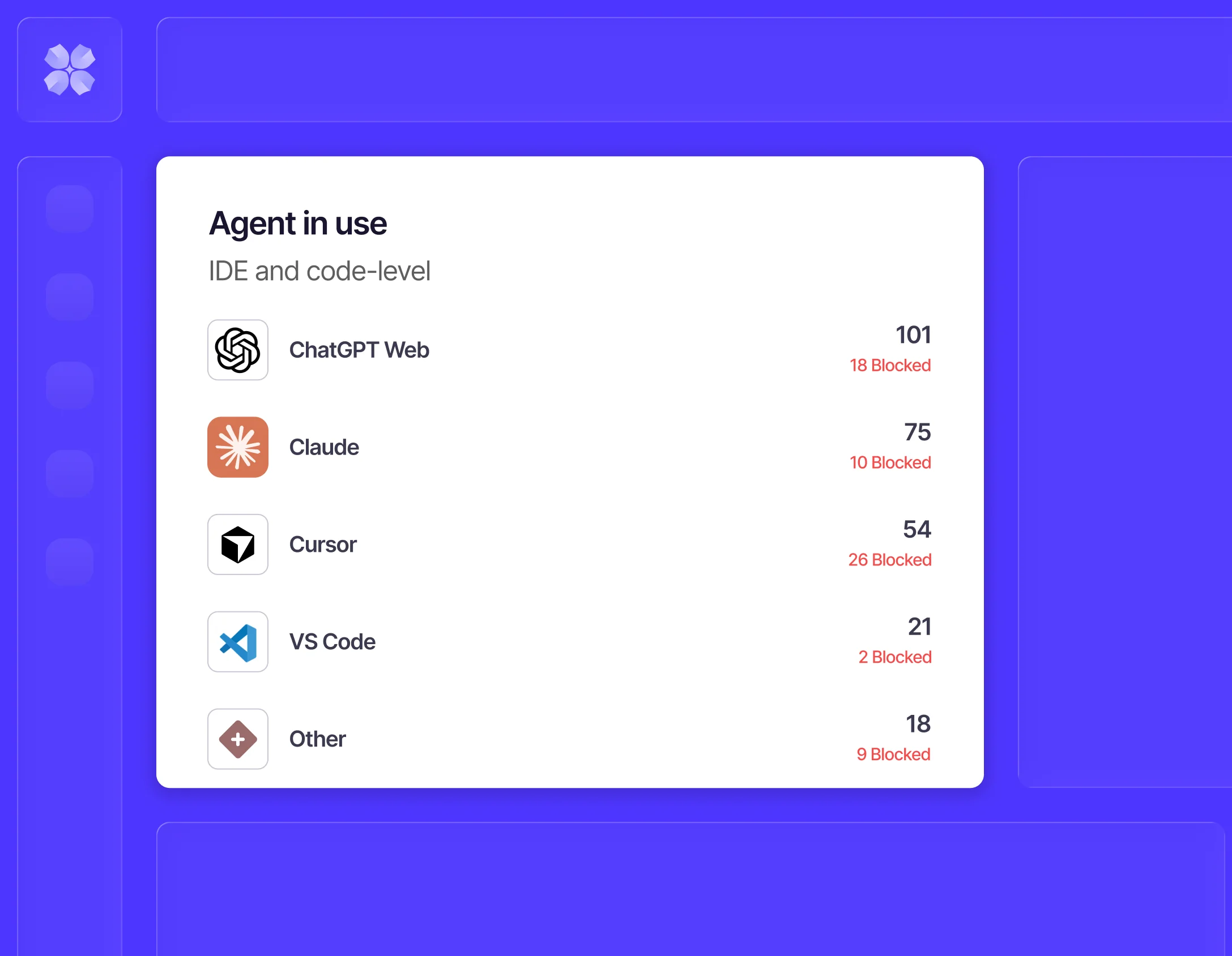Secure AI Agents