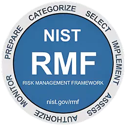 NIST AI RMF Roadmap