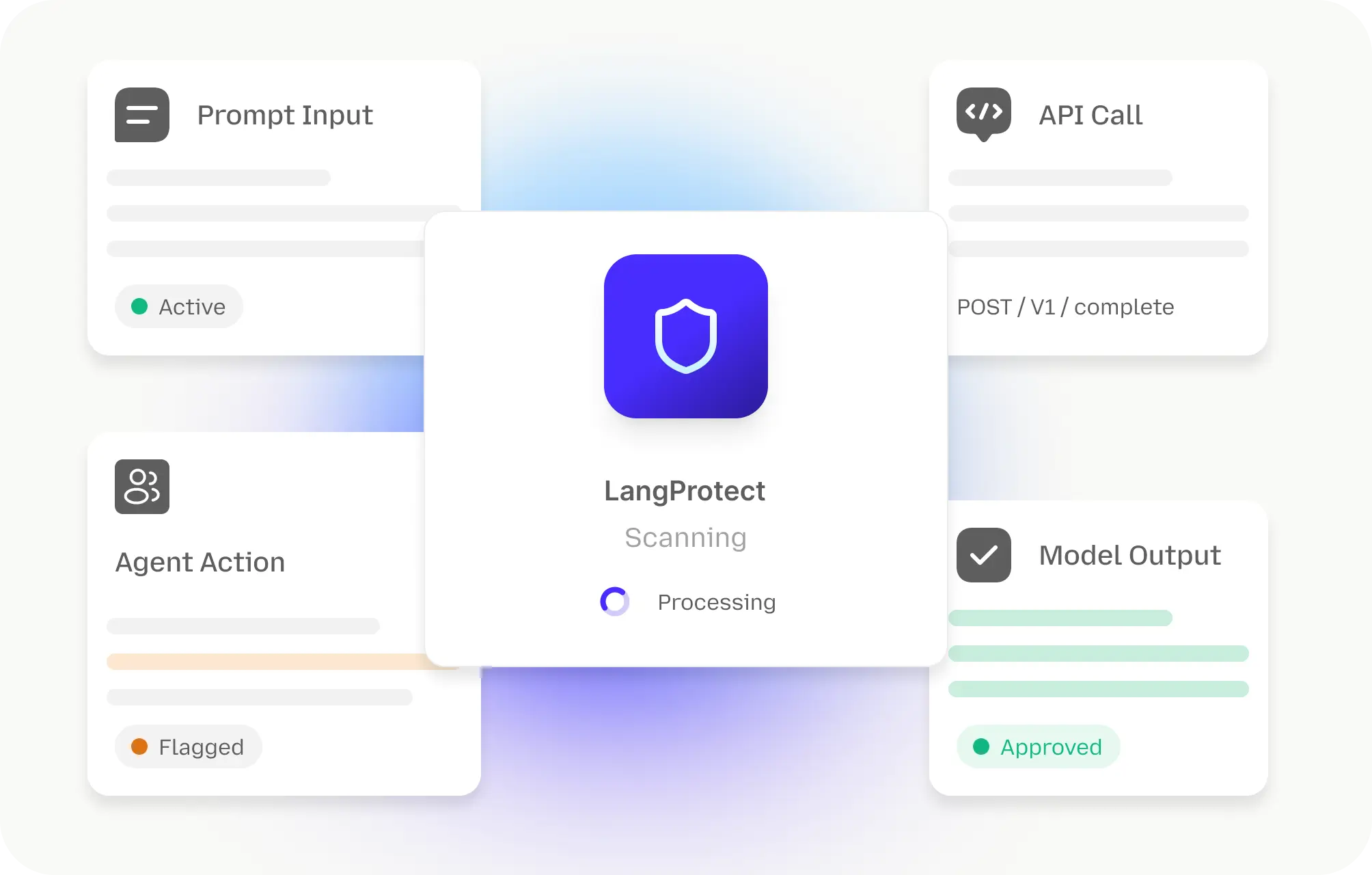 Designed for real production workloads
